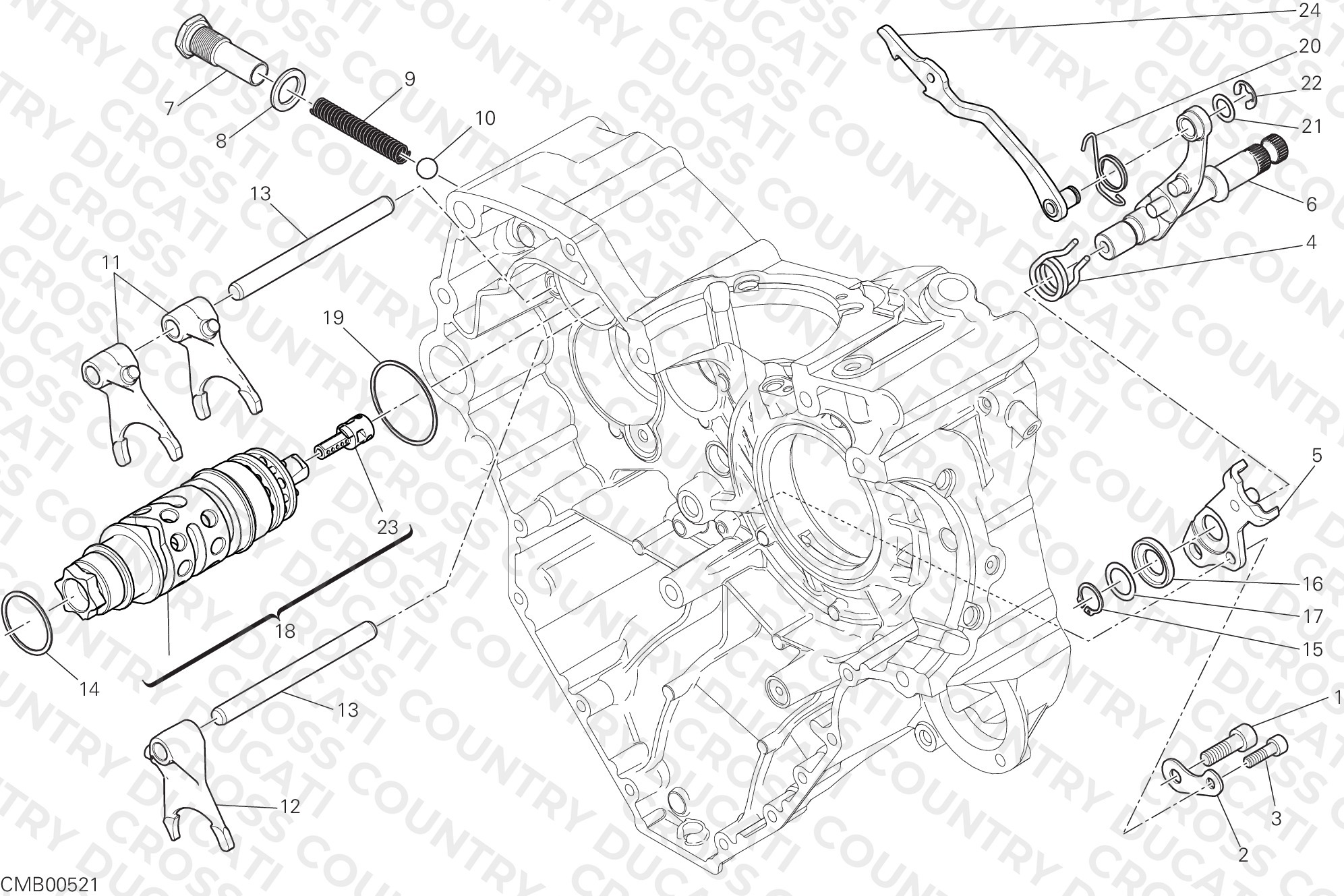 Gear Change Mechanism