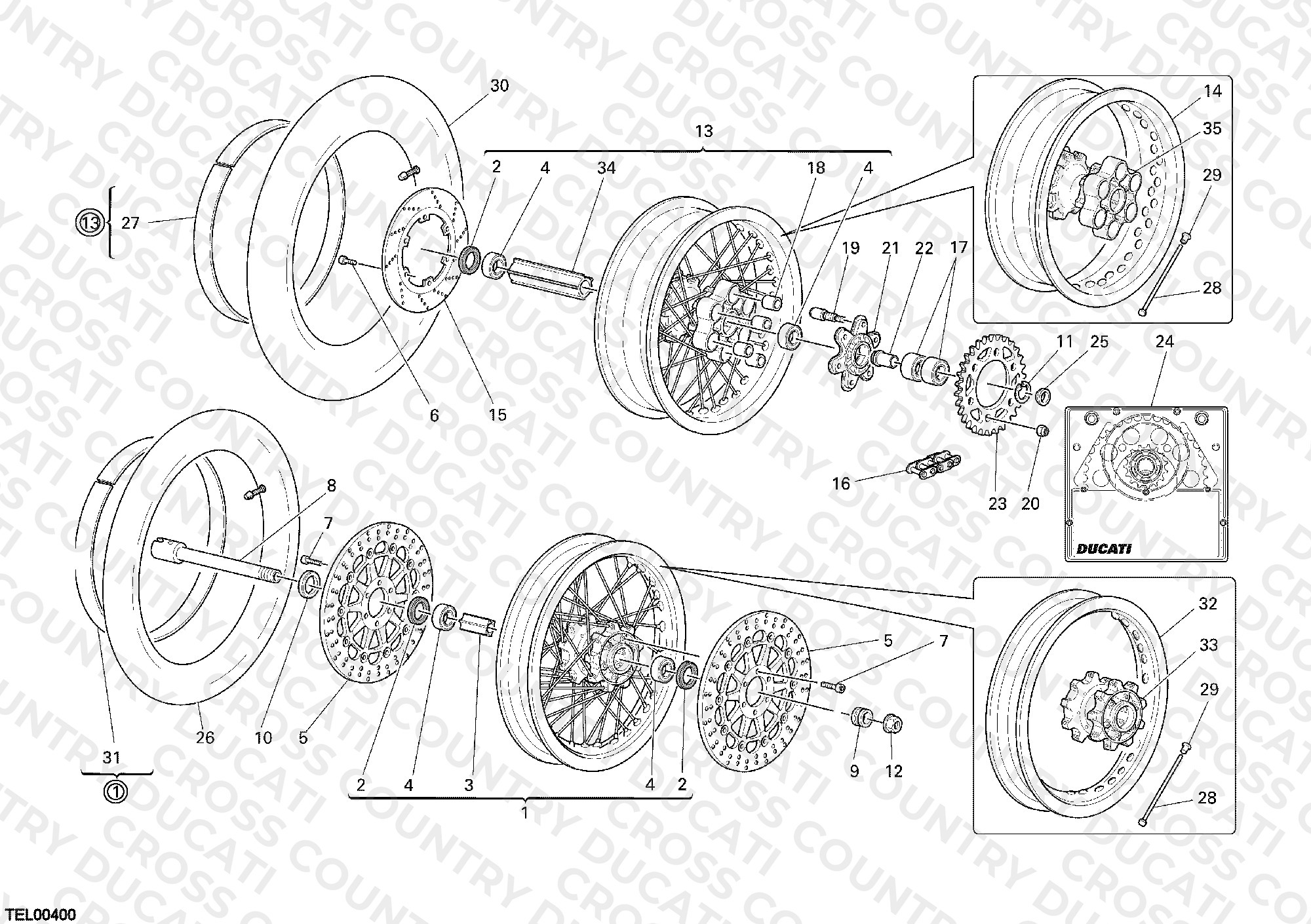 Wheels