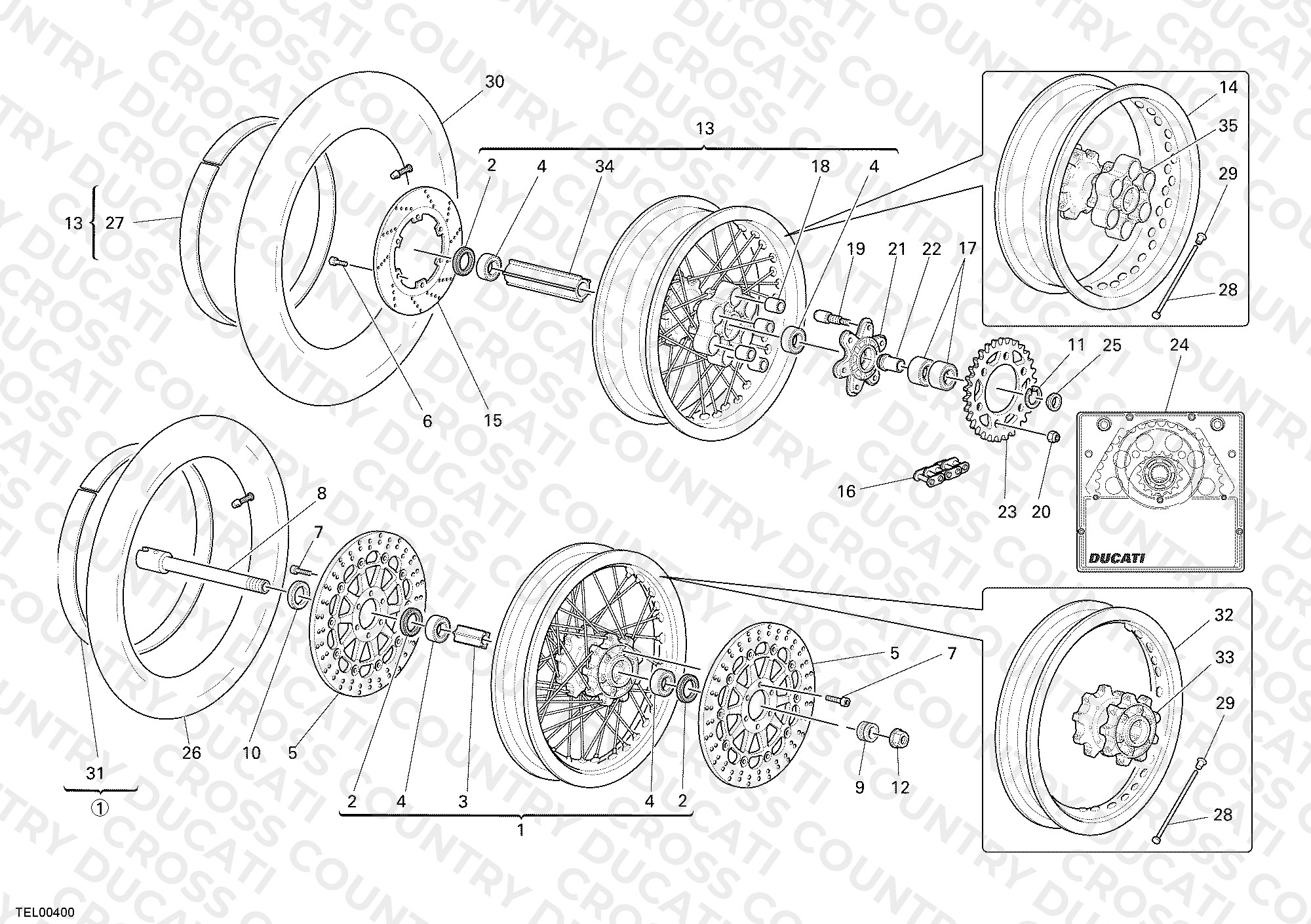 Wheels