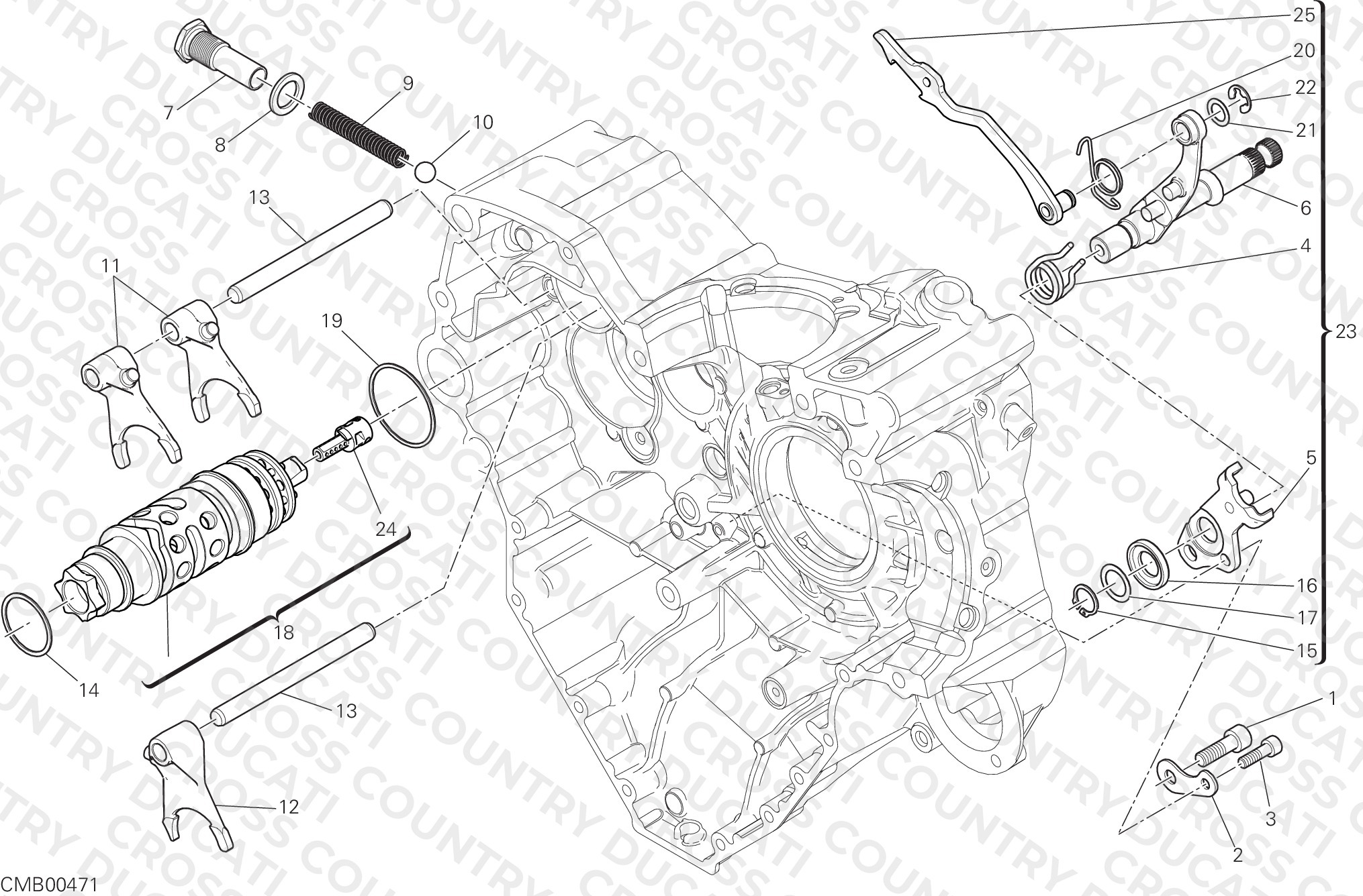 Gear Change Mechanism