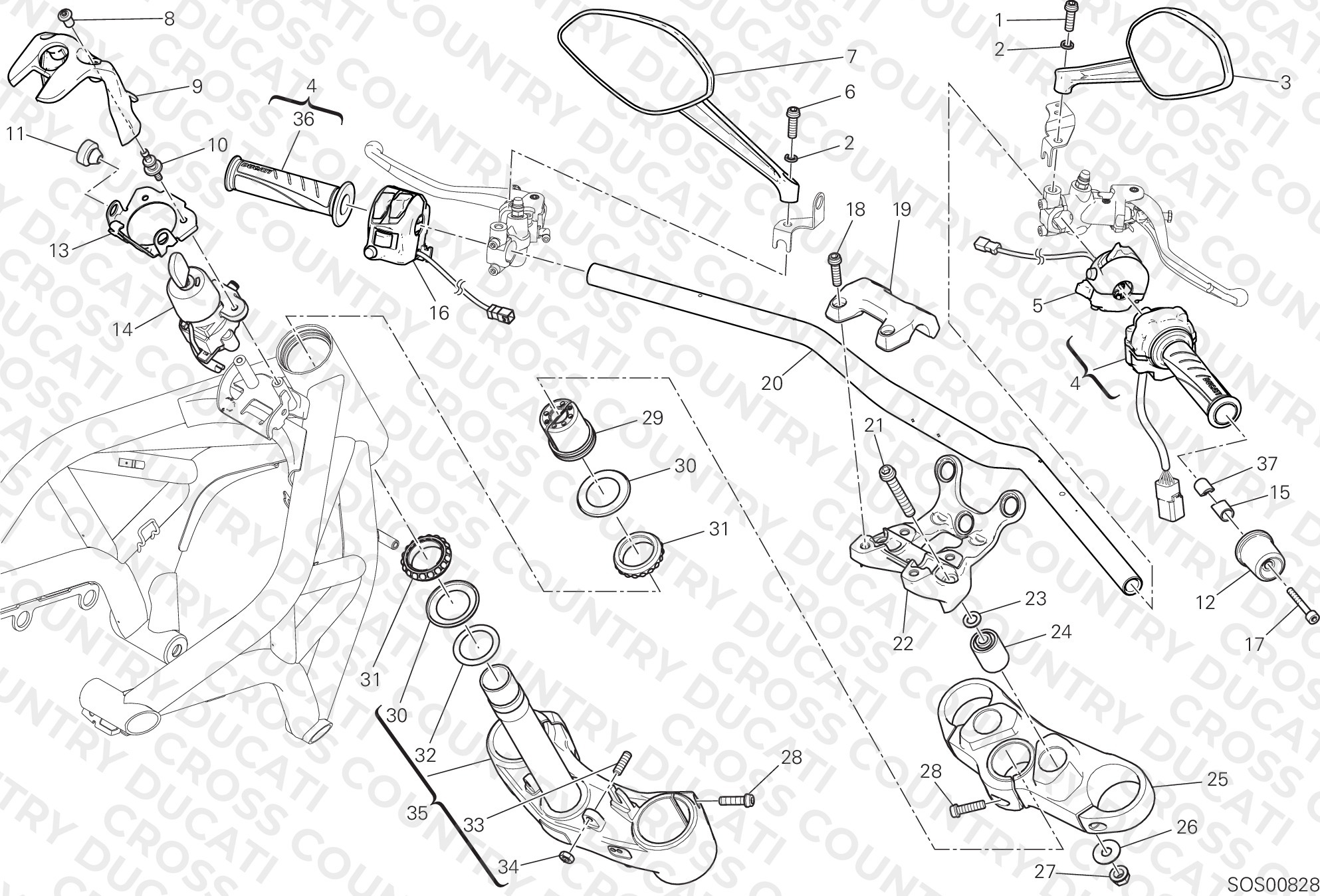 Handlebar And Controls