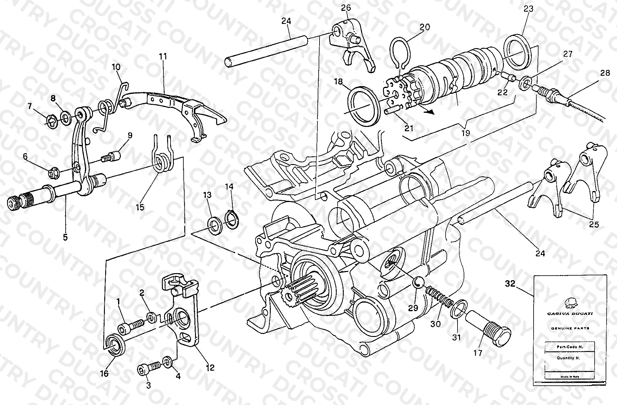 Gear Change Mechanism