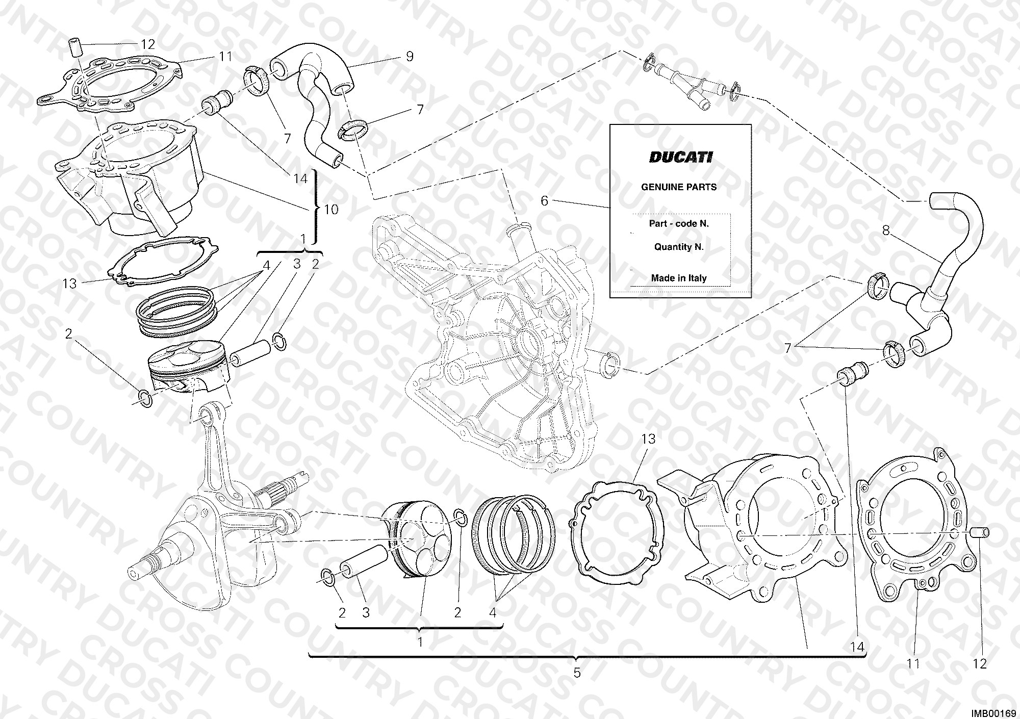 Cylinder - Piston