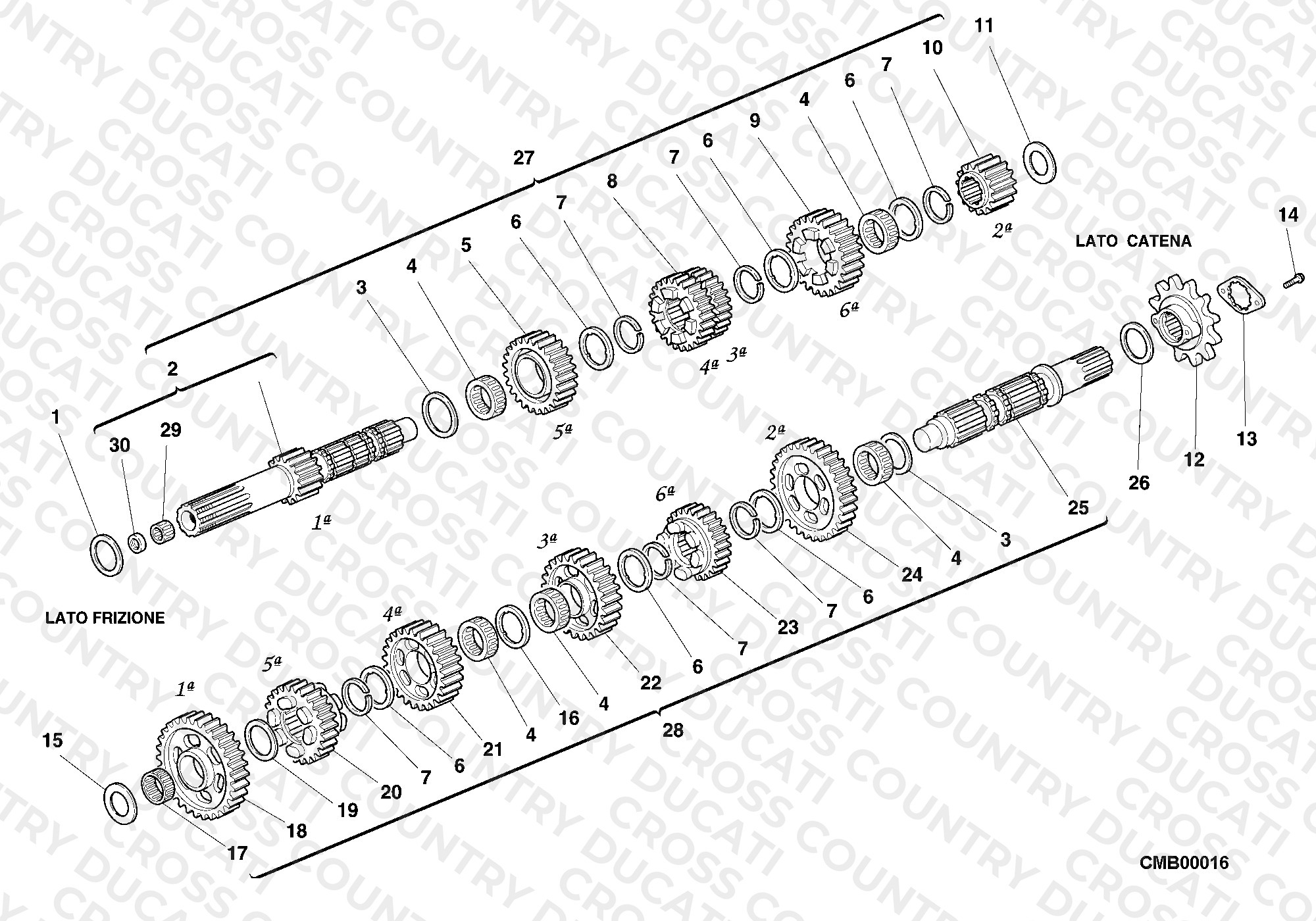 Gear Box