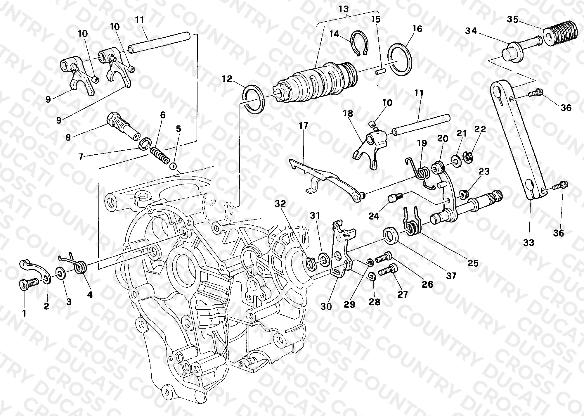 Gear Change Mechanism