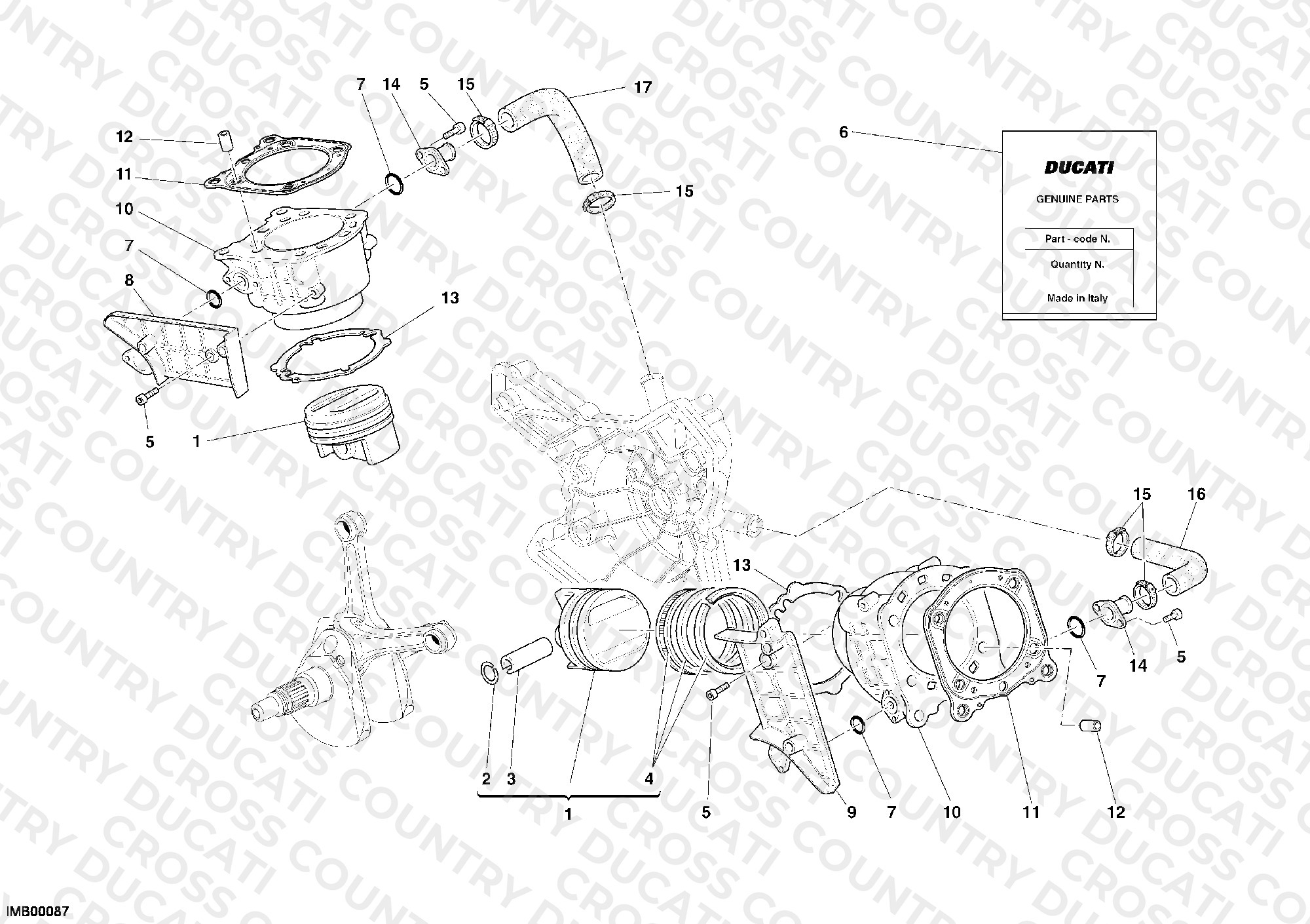 Cylinder - Piston