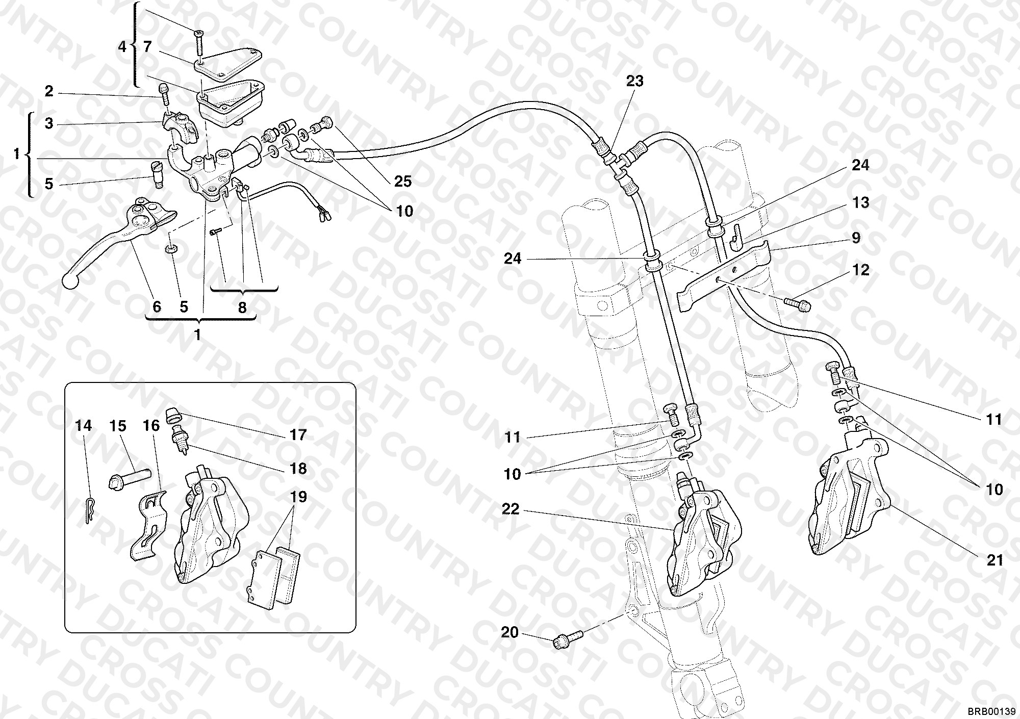 Front Brake System