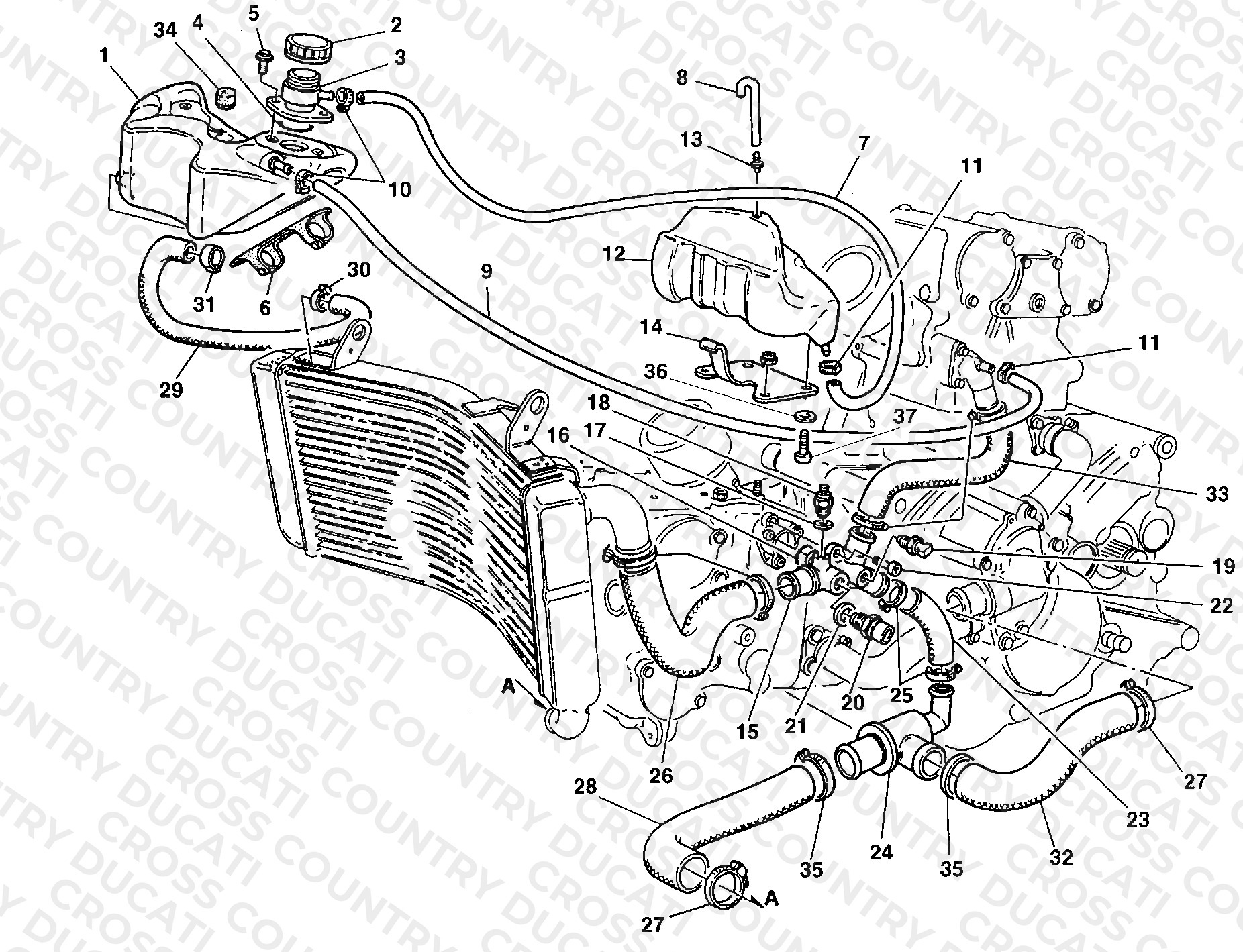 Cooling Circuit