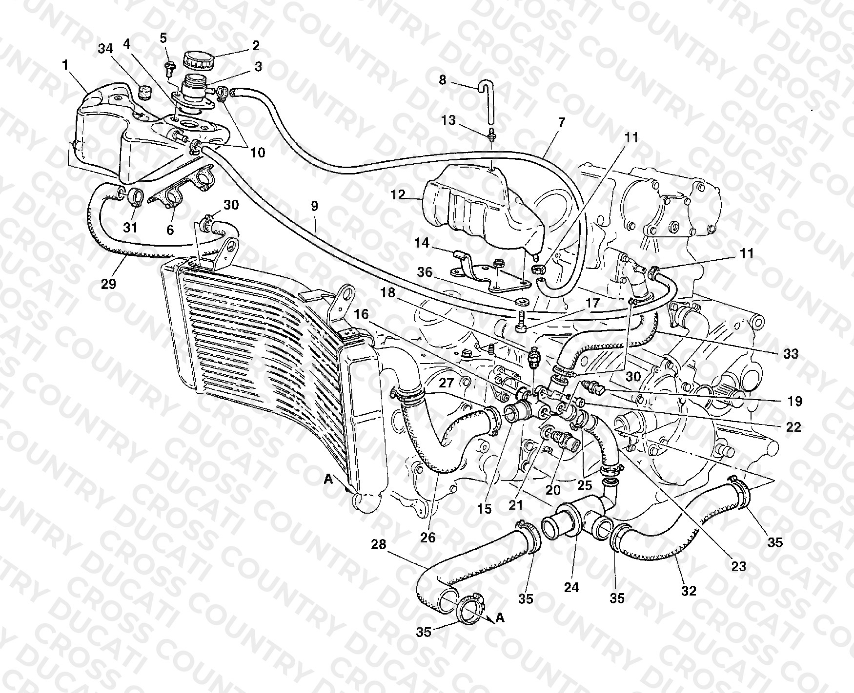 Cooling Circuit