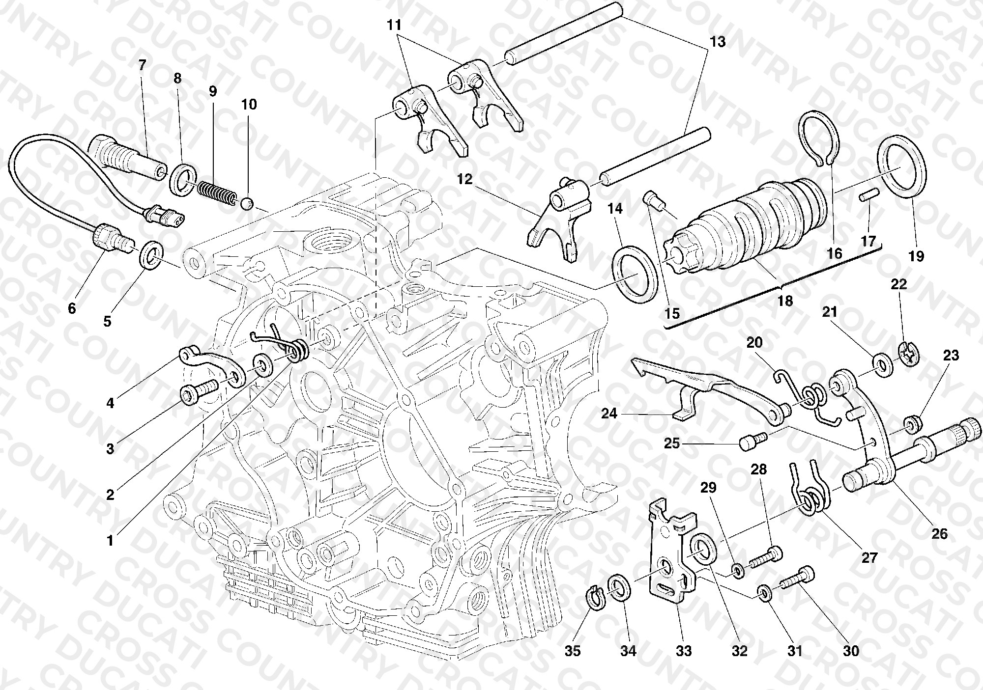 Gear Change Mechanism