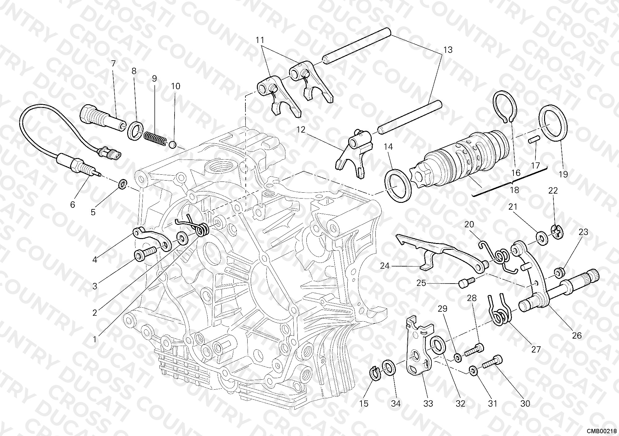 Gear Change Mechanism