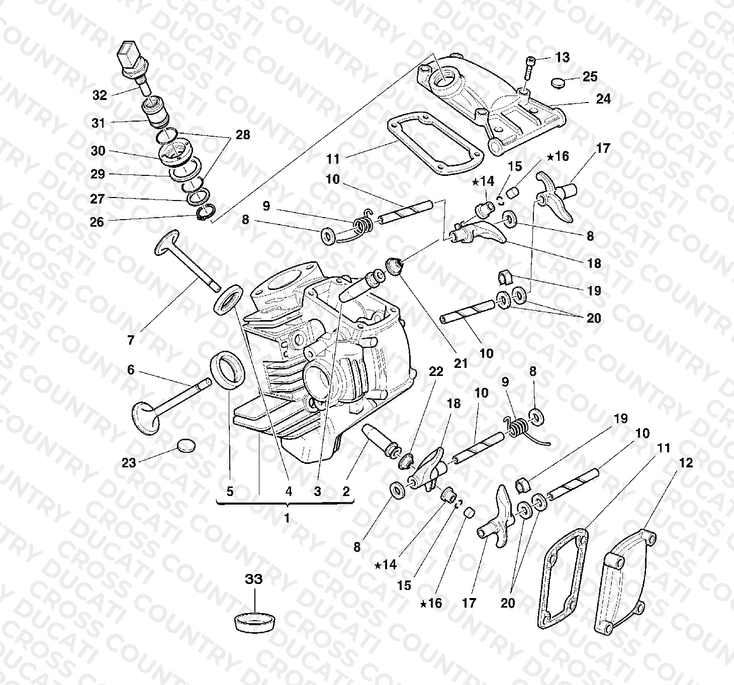 Horizontal Cylinder Head