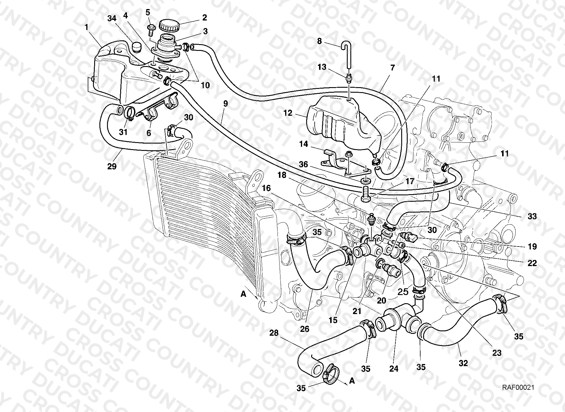 Cooling Circuit