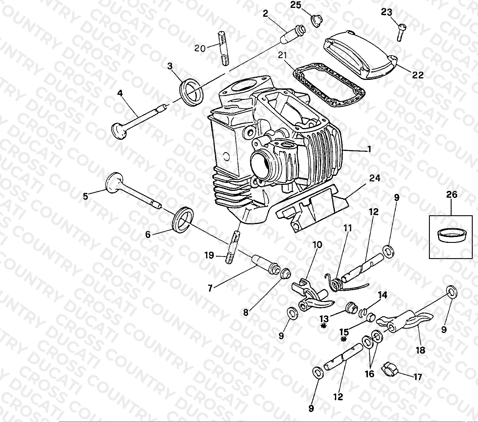 Cylinder Head