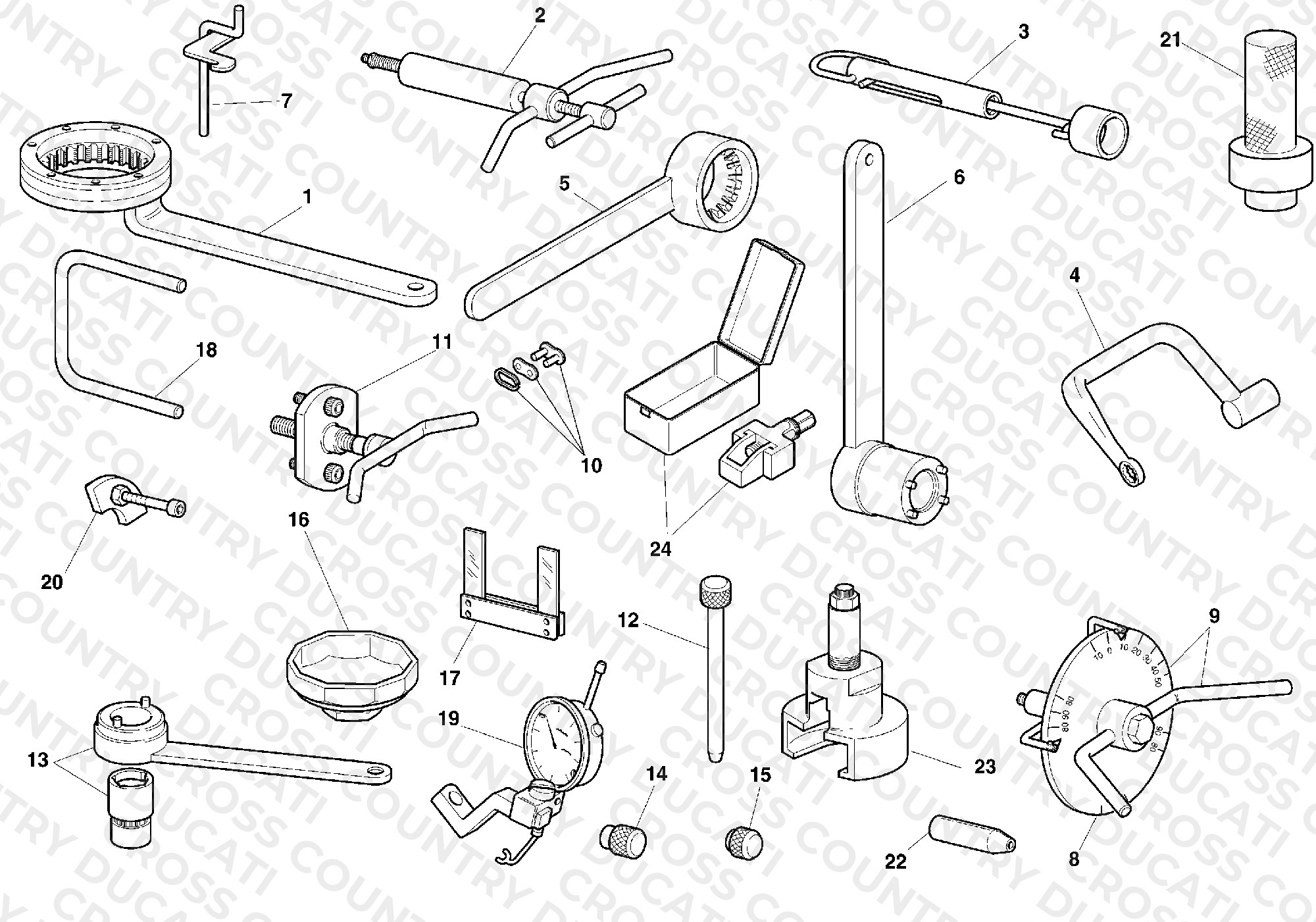 Workshop Service Tools