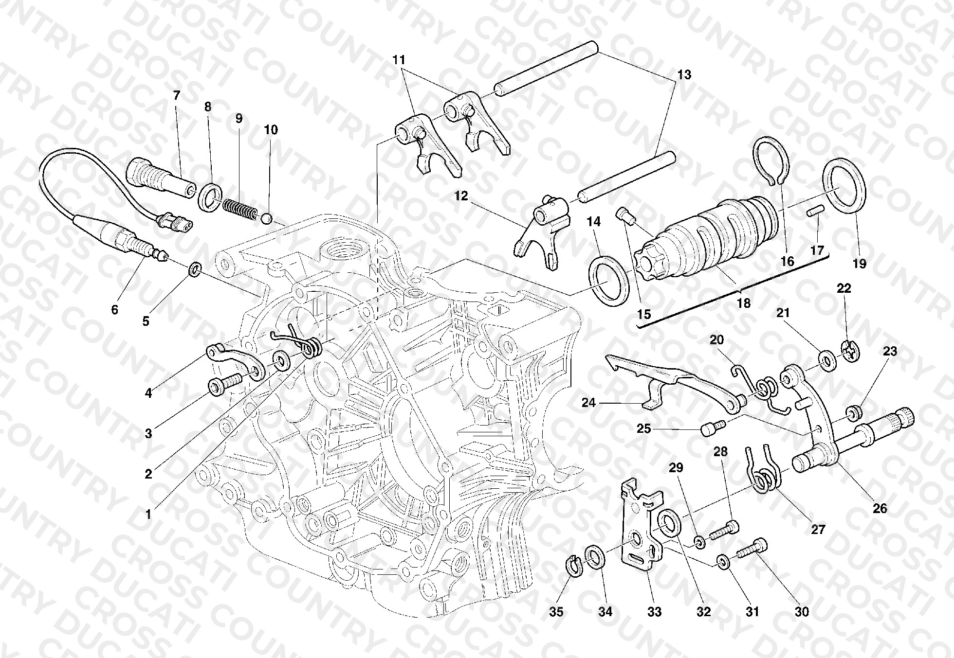 Gear Change Mechanism