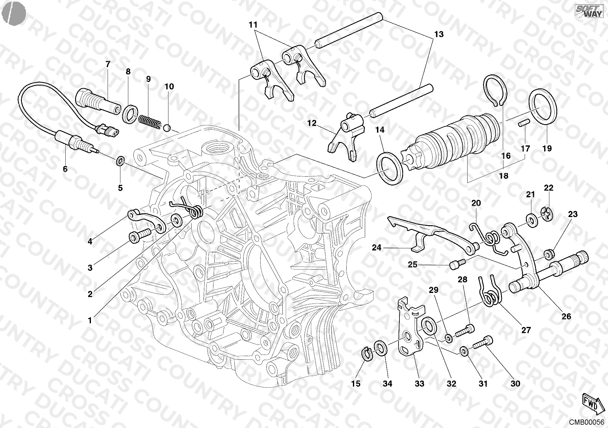 Gear Change Mechanism