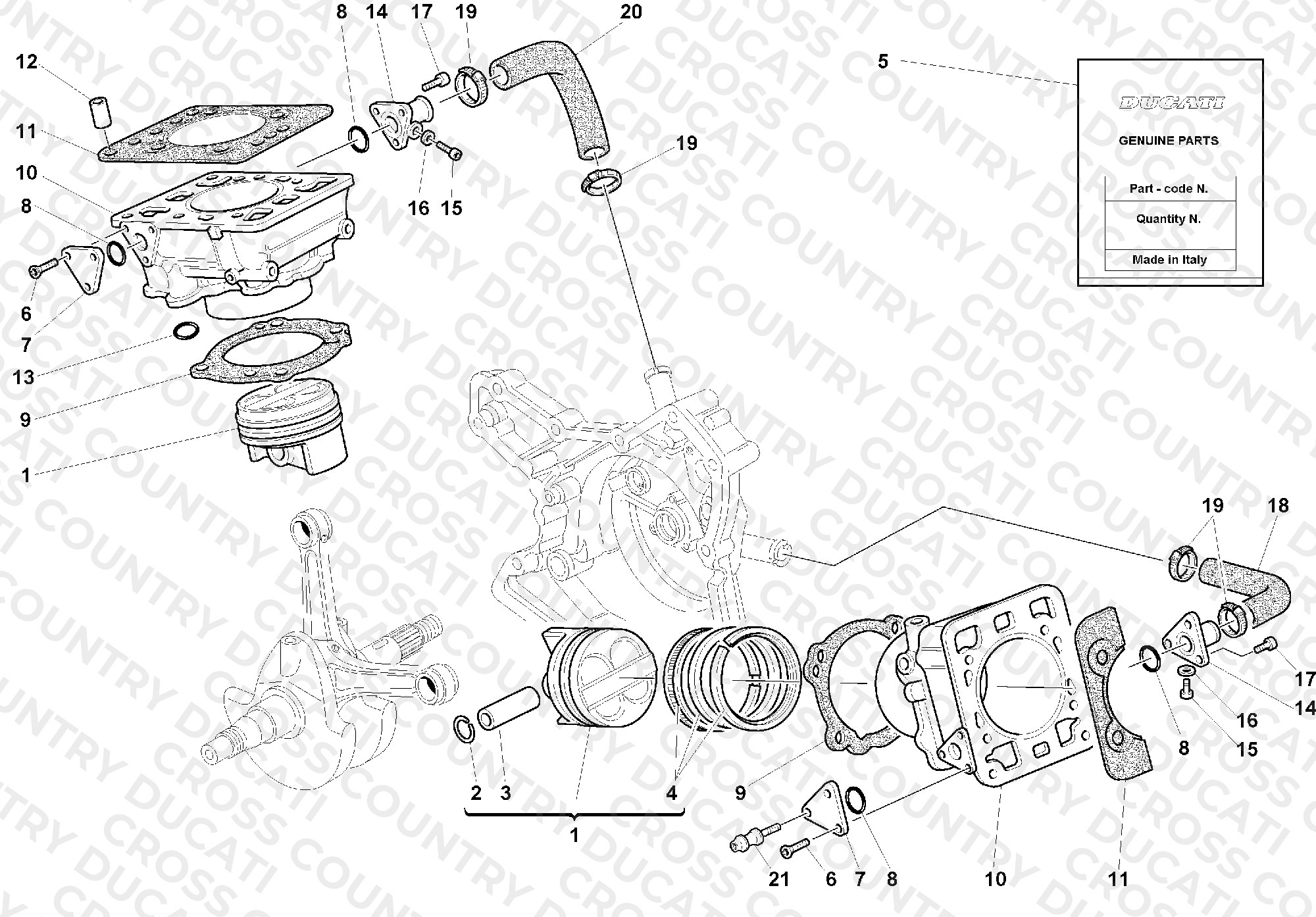 Cylinder - Piston