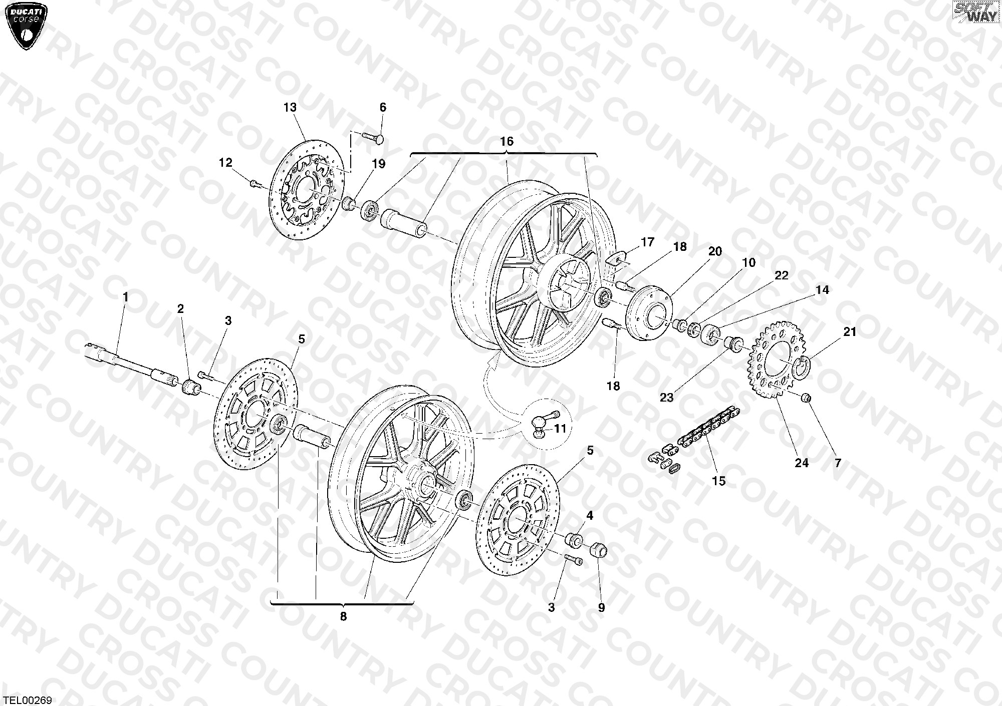 Wheels