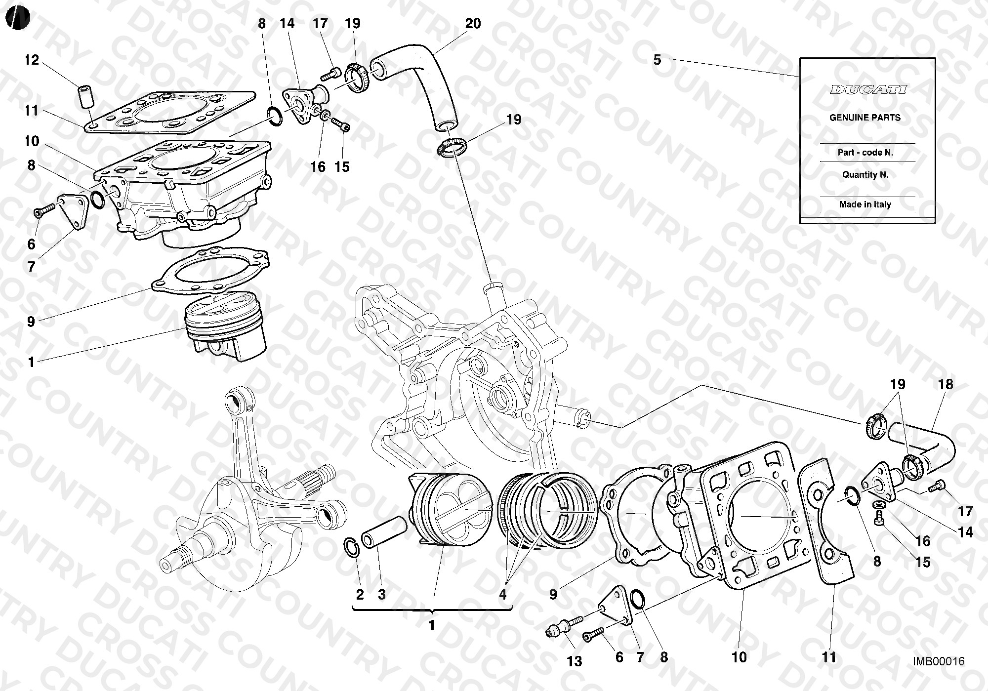 Cylinder - Piston