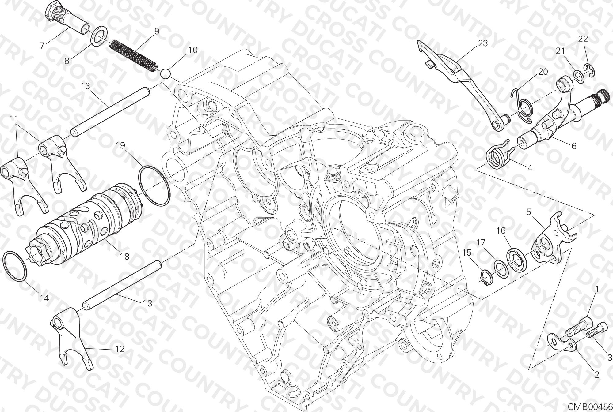 Gear Change Mechanism