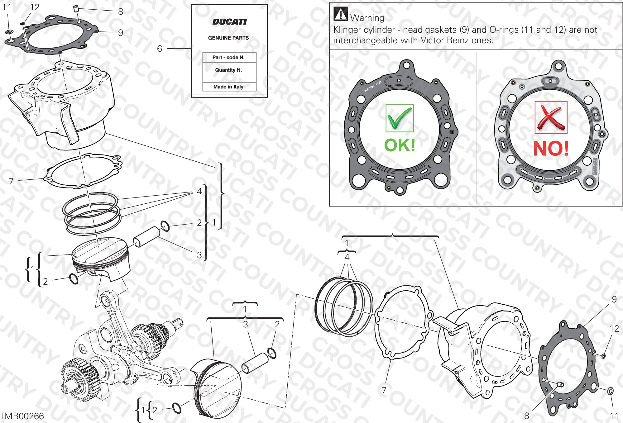 Cylinders - Pistons