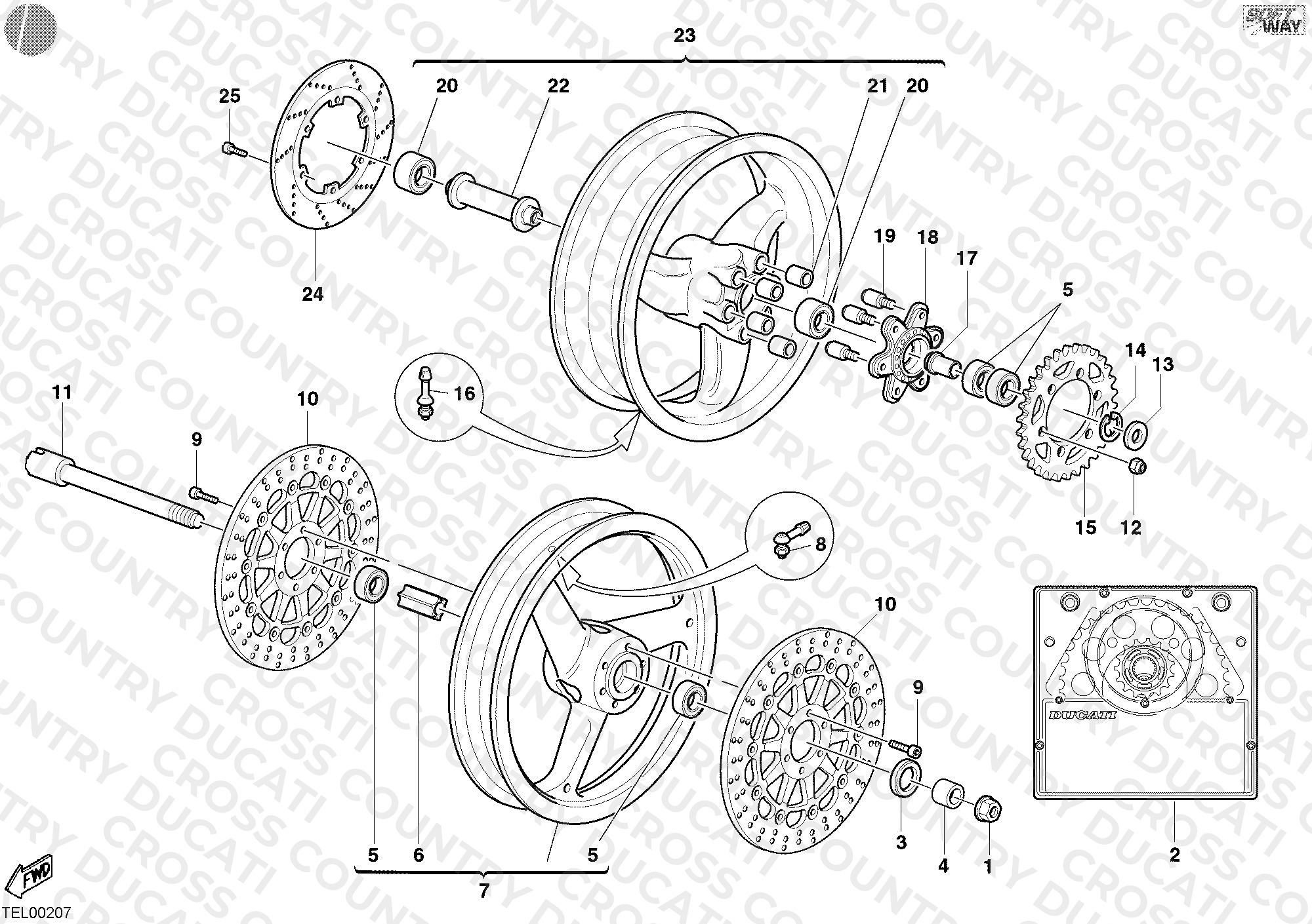 Wheels
