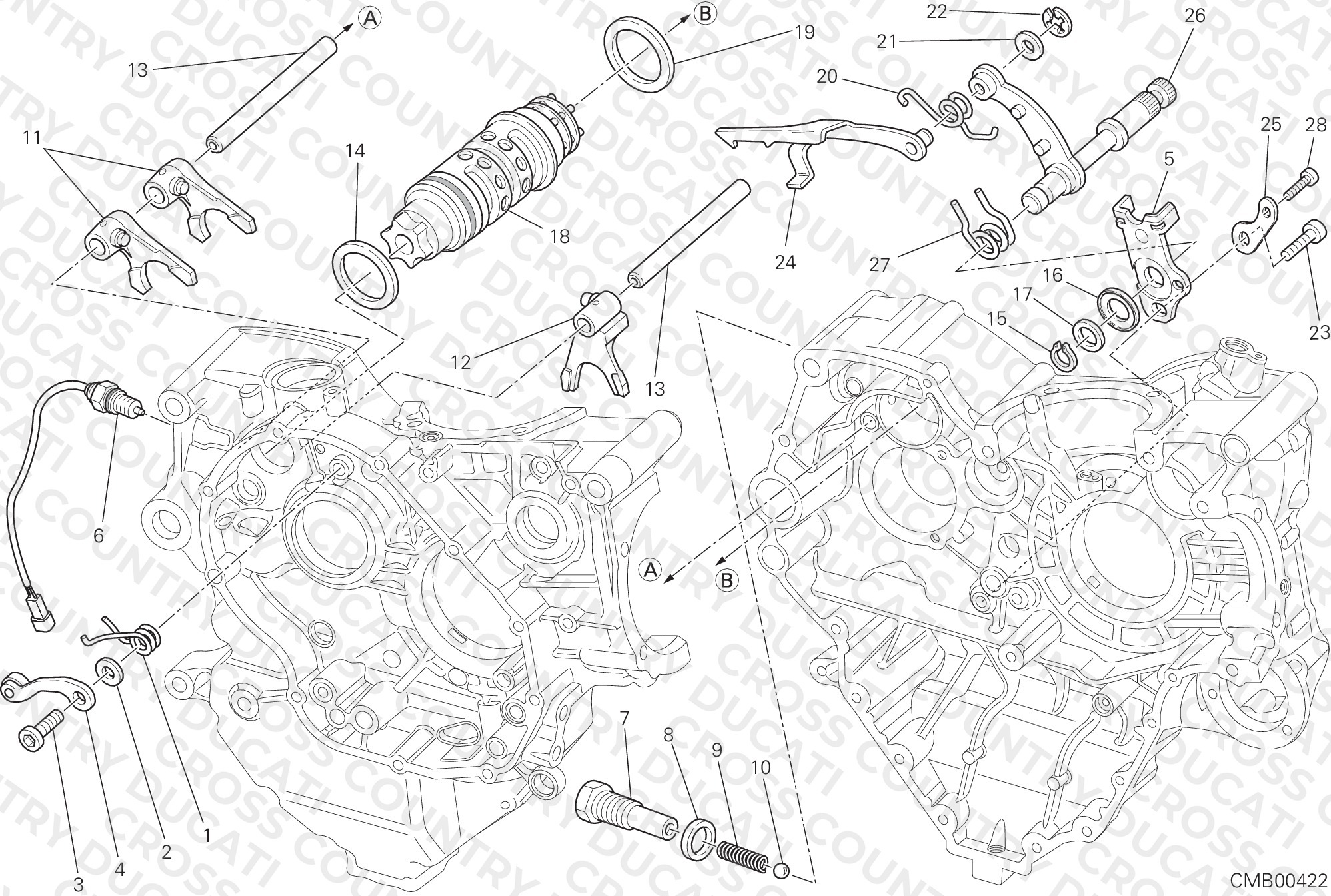 Gear Change Mechanism