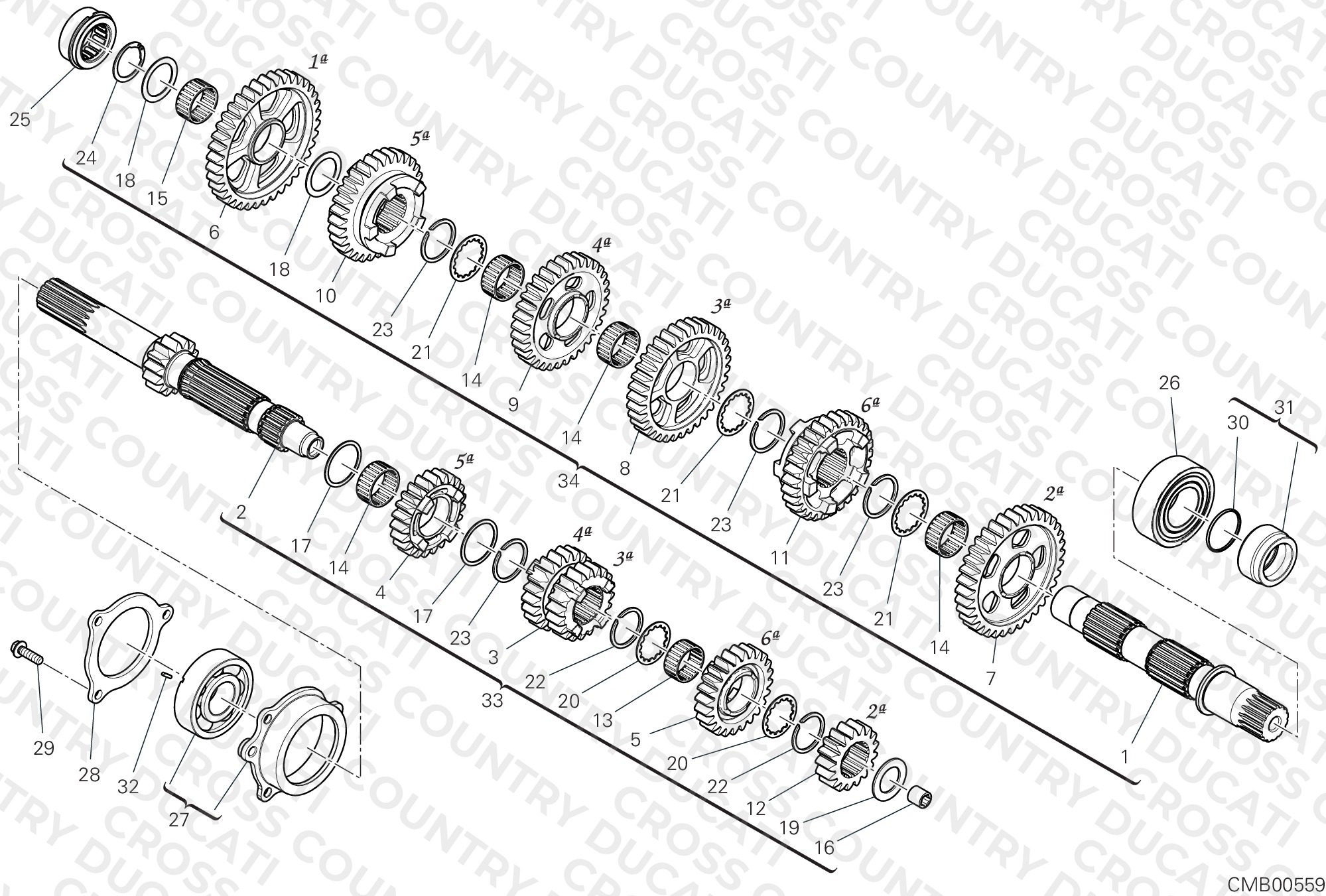 Gear Box