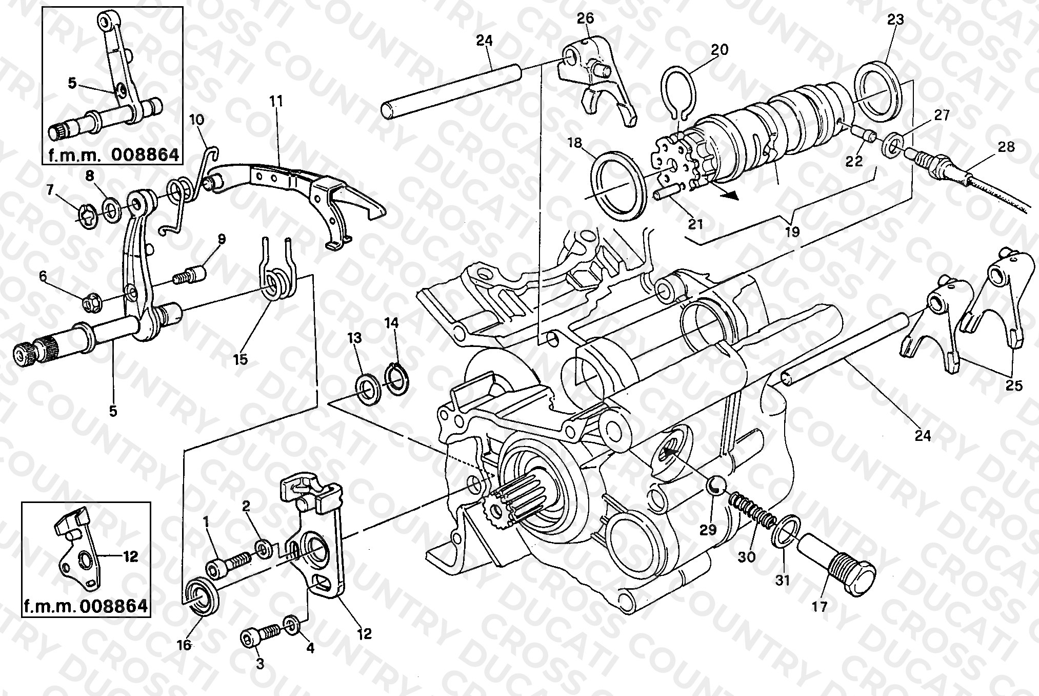 Gear Change Mechanism
