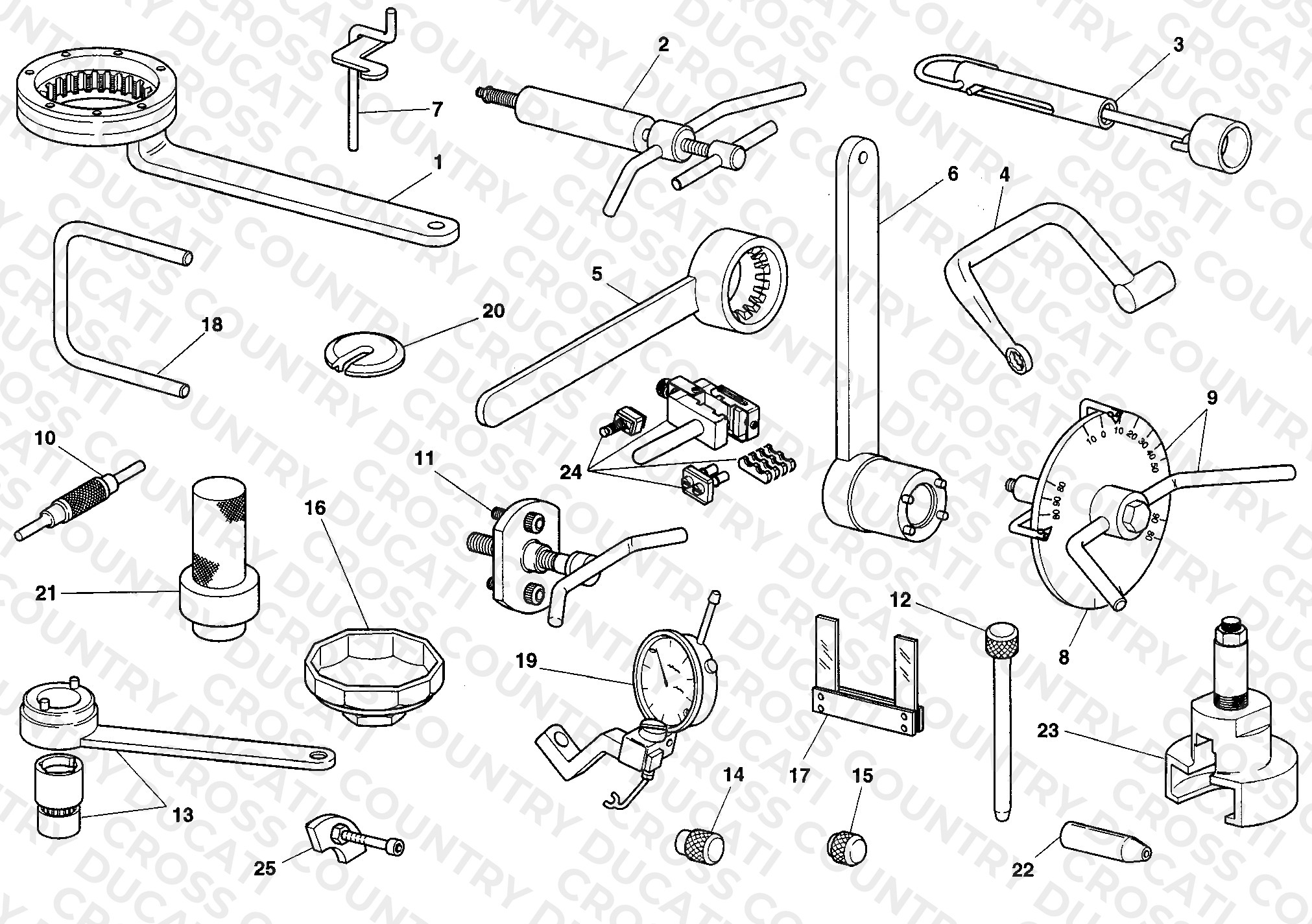 Workshop Service Tools