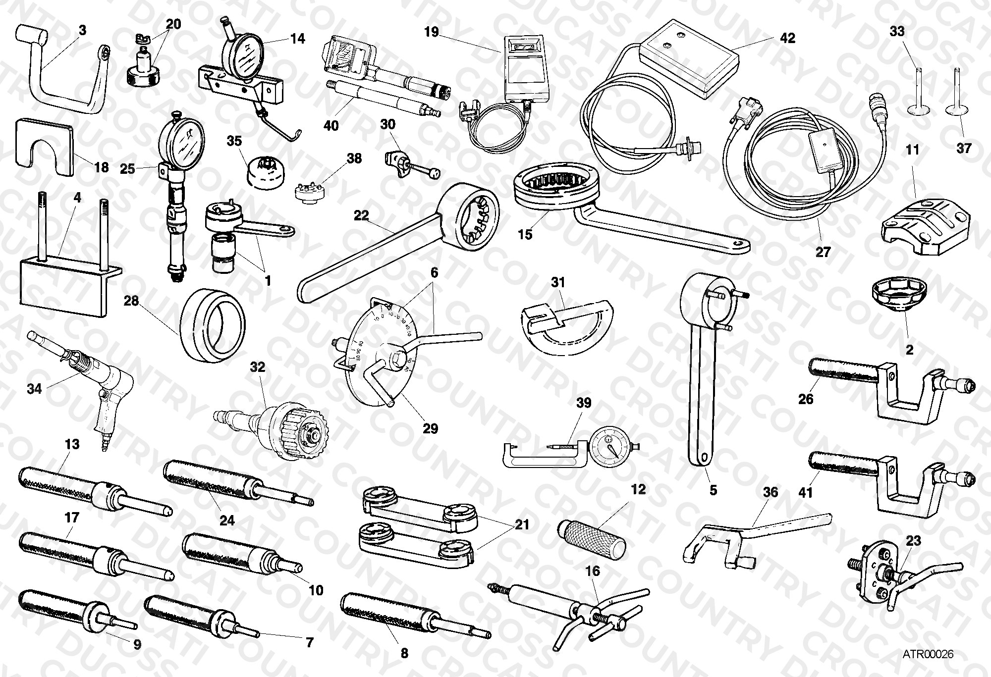 Workshop Service Tools, Engine