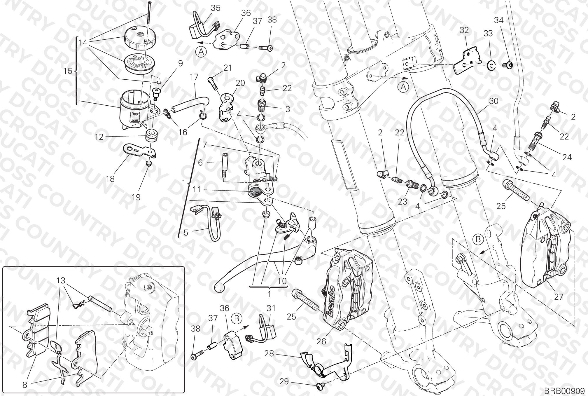 Front Brake System