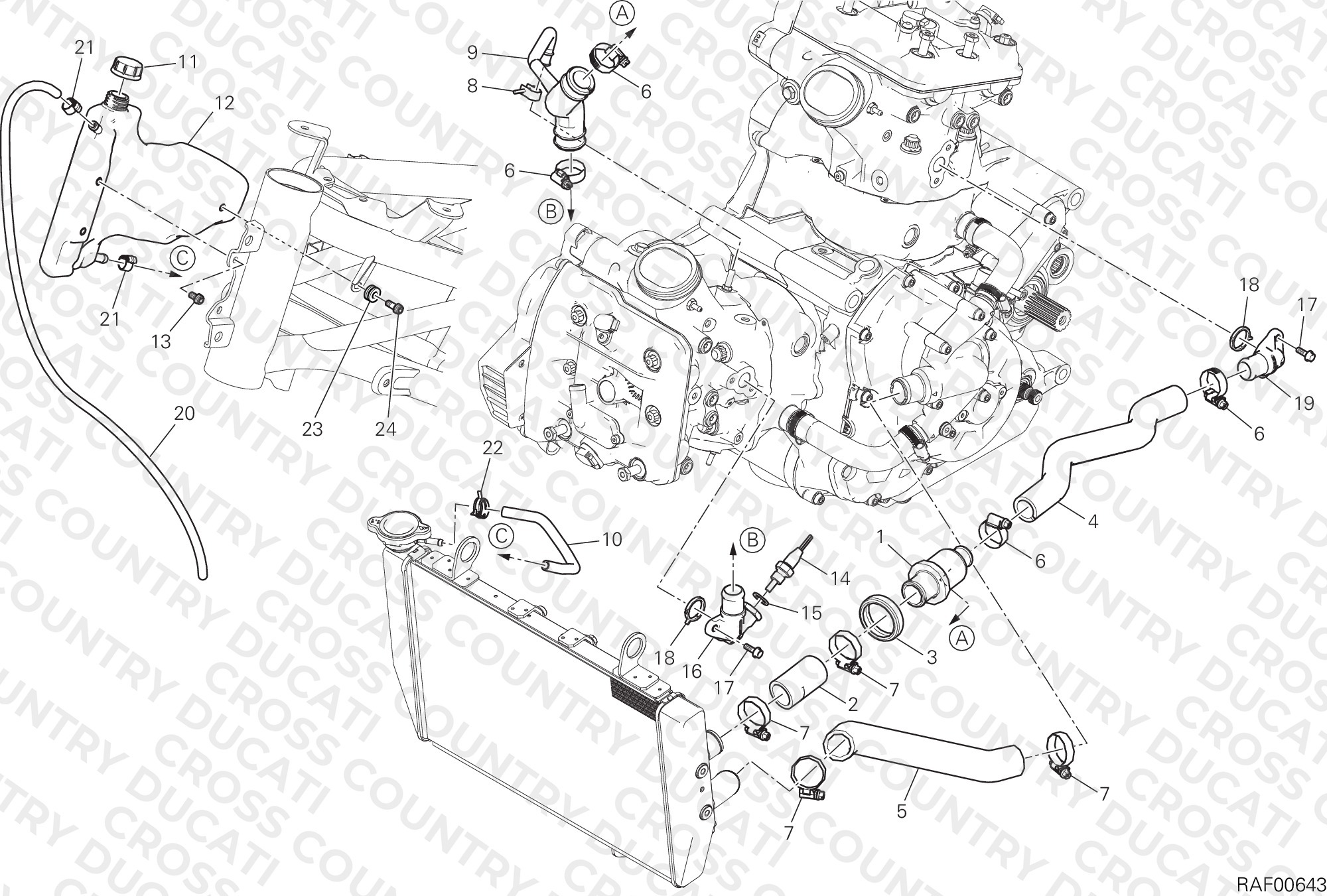 Cooling Circuit