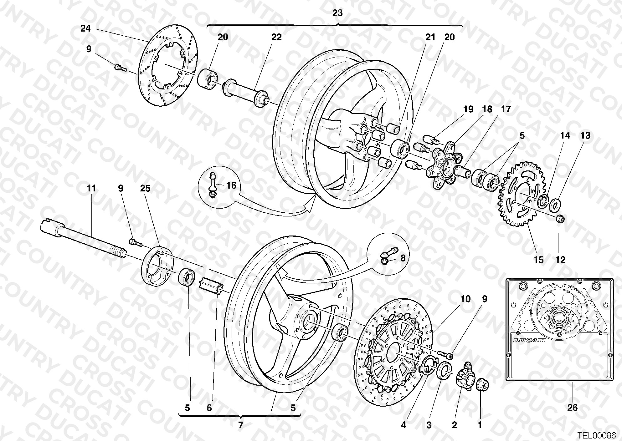 Wheels