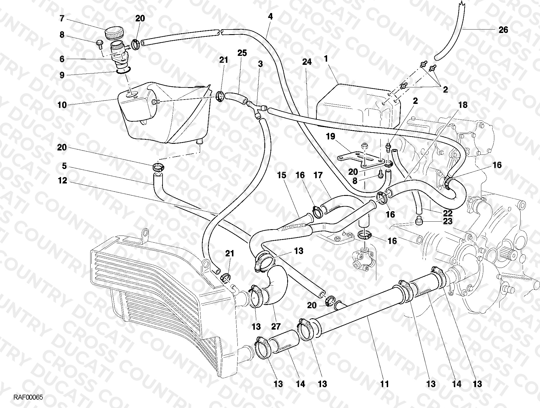 Cooling Circuit