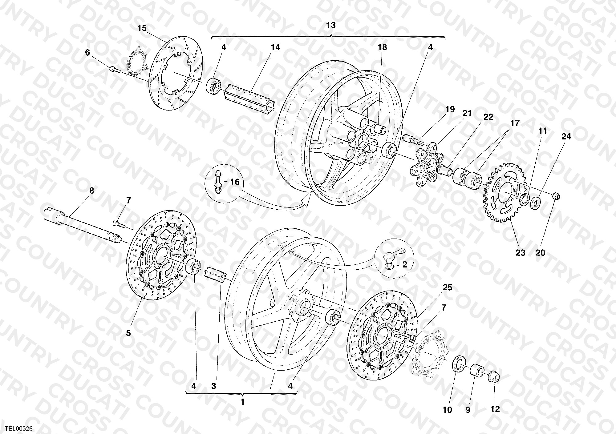 Wheels