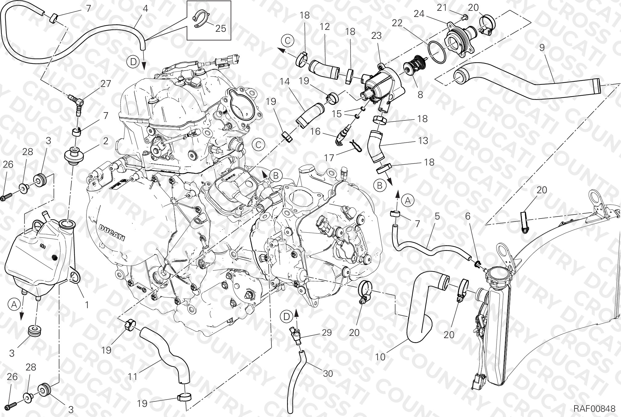 Cooling Circuit