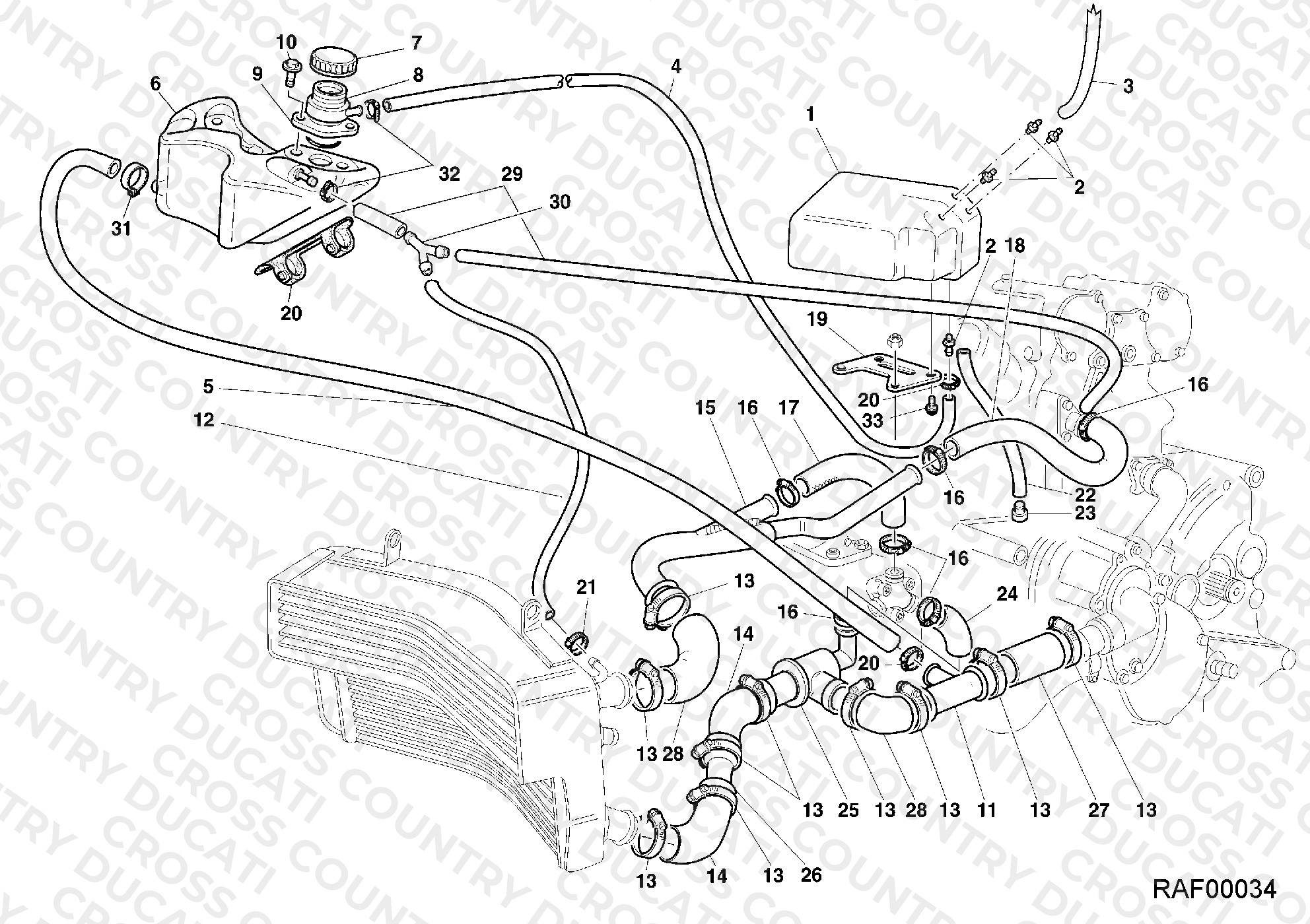 Cooling Circuit