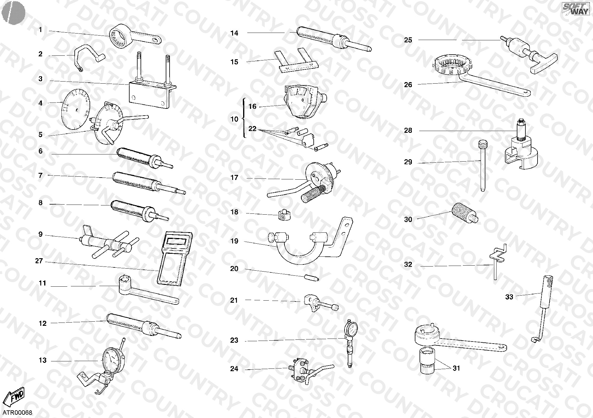 Workshop Service Tools, Engine