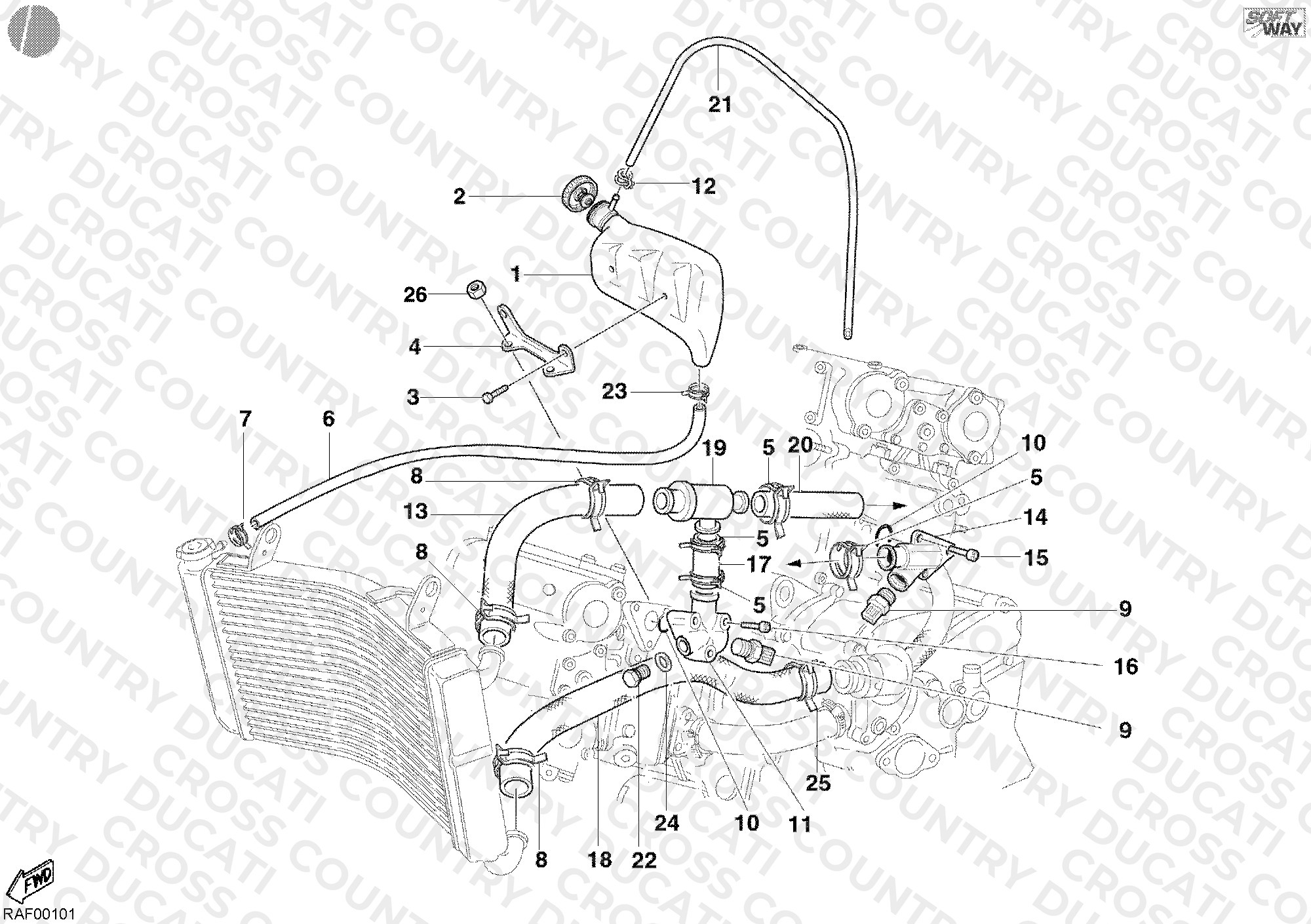 Cooling Circuit