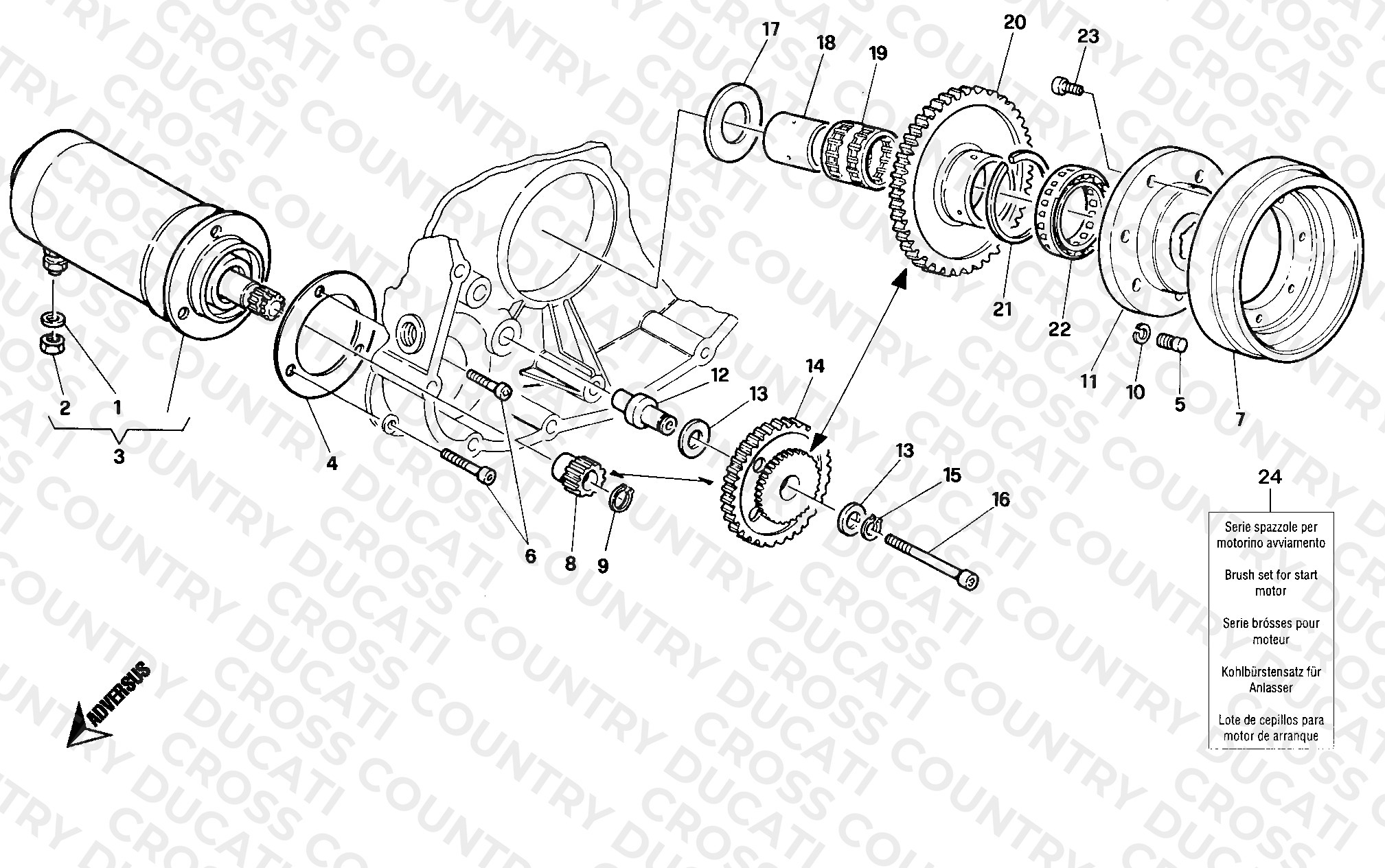 Generator - Starting Motor