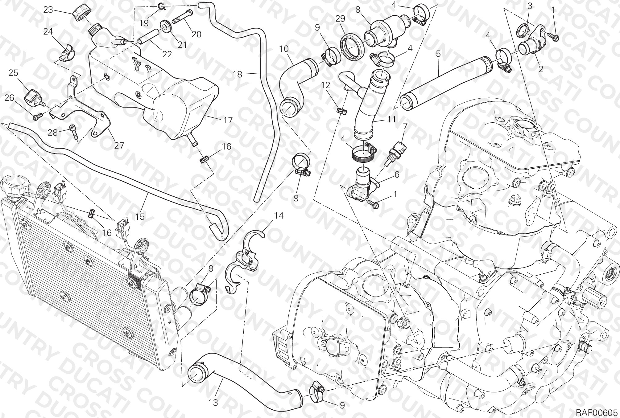 Cooling Circuit