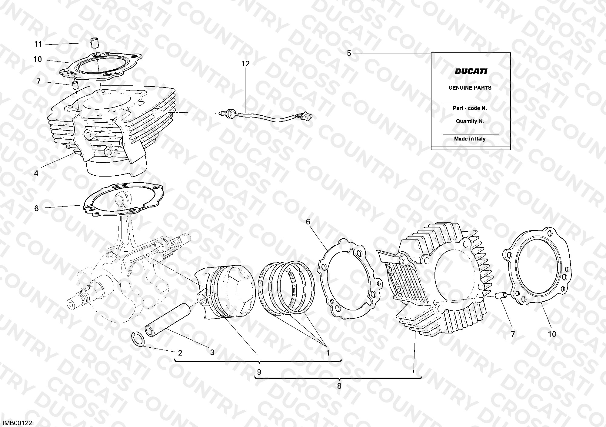 Cylinder - Piston
