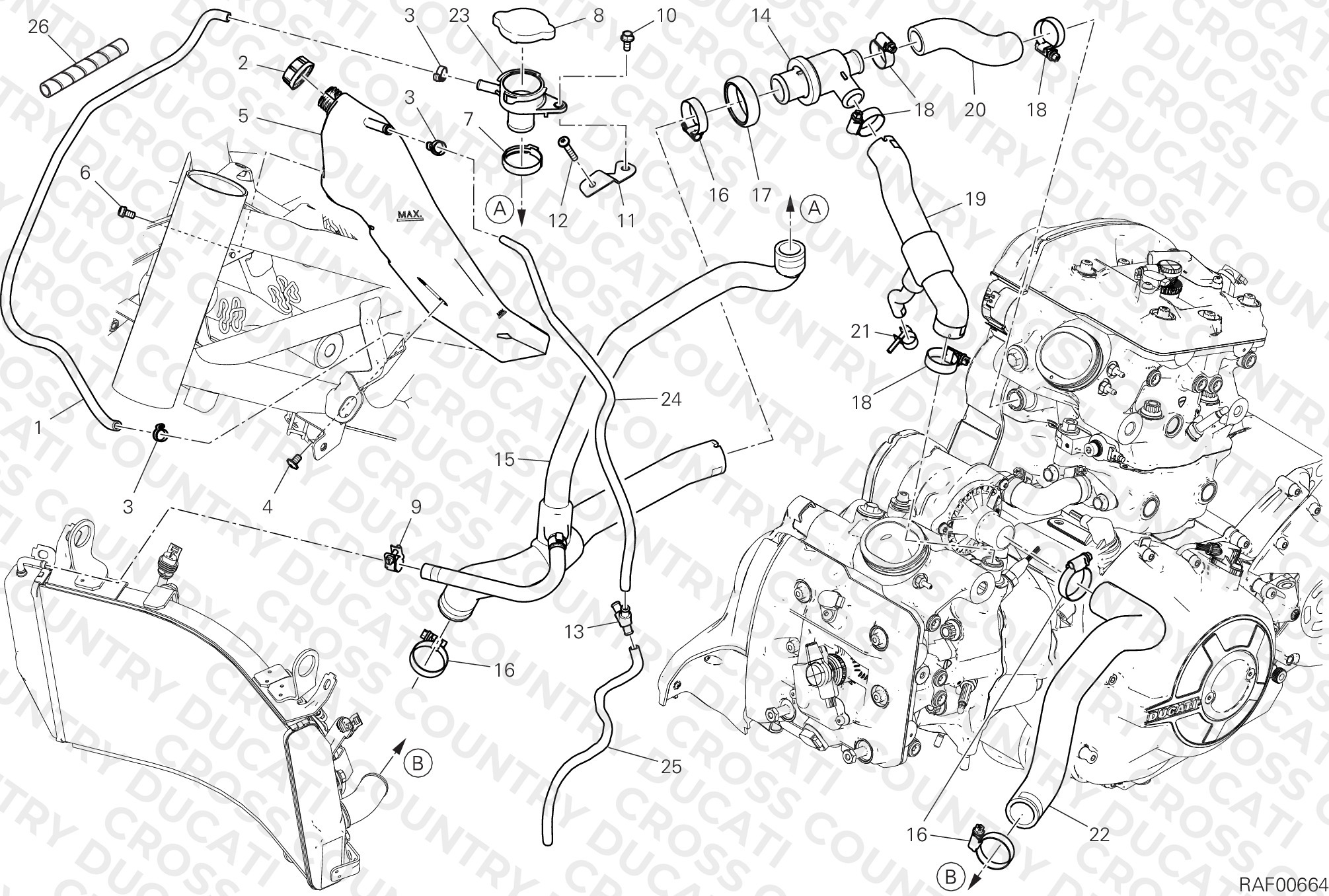 Cooling Circuit
