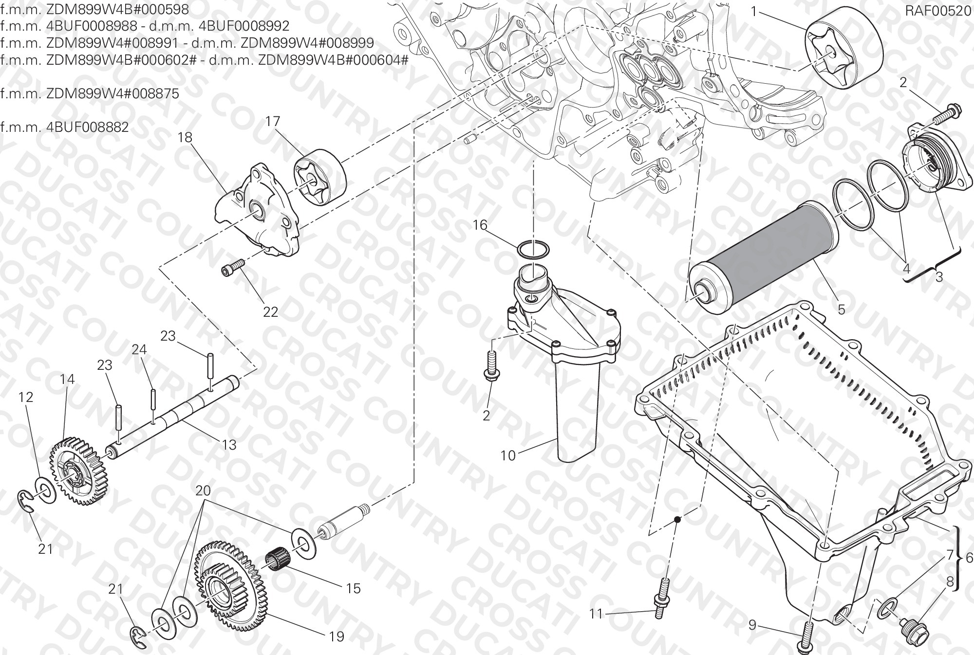 Filters And Oil Pump