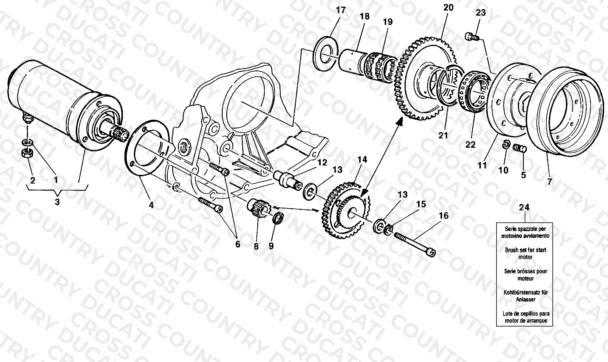 Generator - Starting Motor