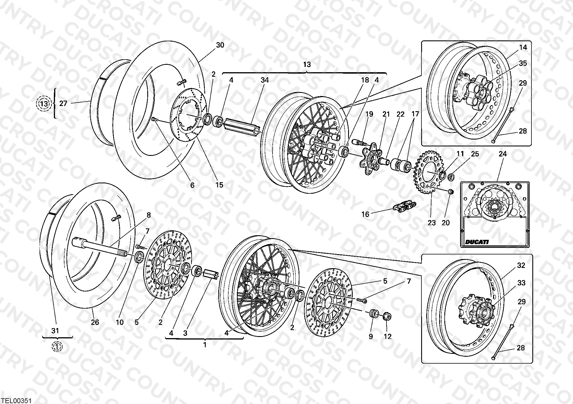 Wheels