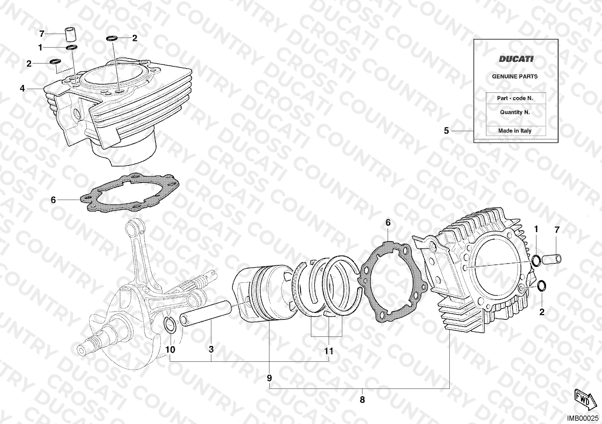 Cylinder - Piston
