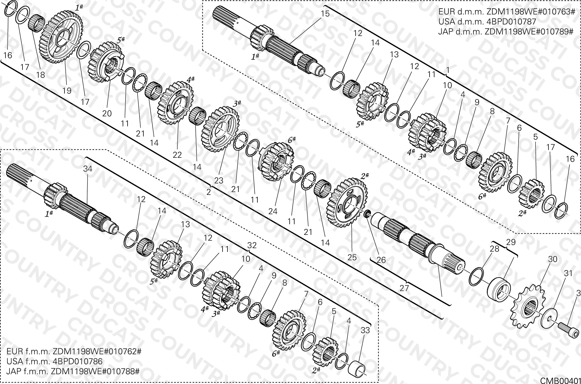 Gear Box